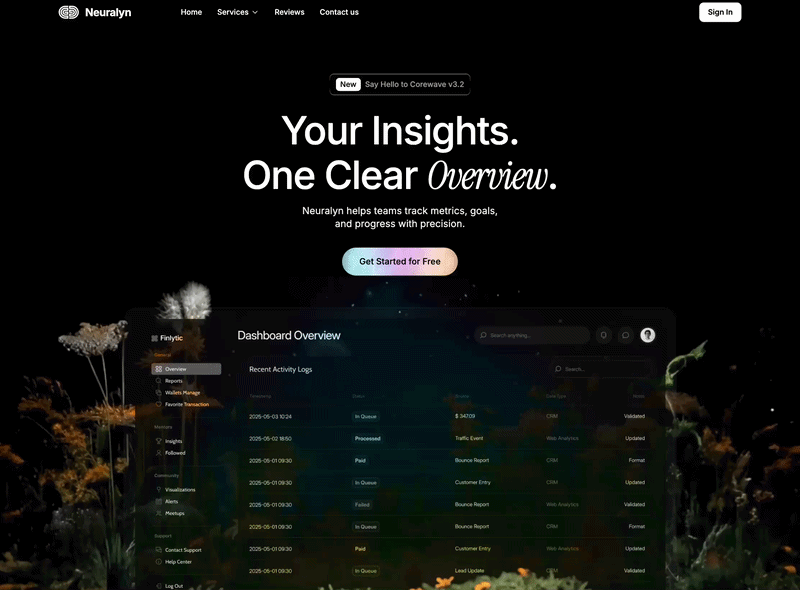 Neuralyn Analytics Hero